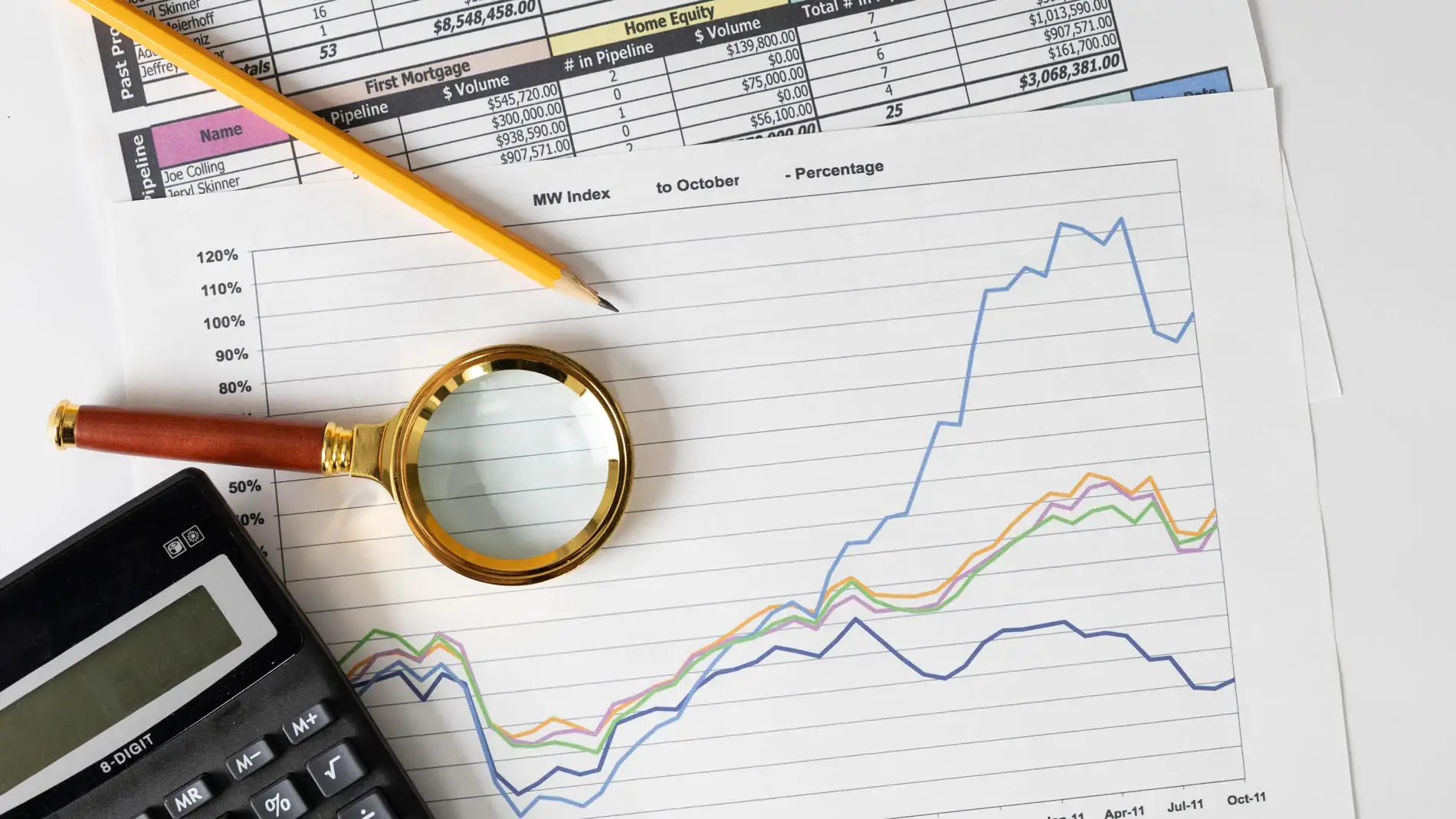 The Financial Health Check: Assessing Your Business's Vital Signs